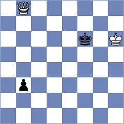Saya - Sakun (chess.com INT, 2023)