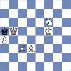 Grapsa - Kopczynski (chess.com INT, 2023)