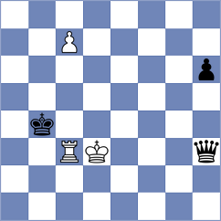 Garcia Correa - Simonovic (chess.com INT, 2023)