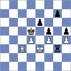 Mathur - Romanchuk (chess.com INT, 2024)