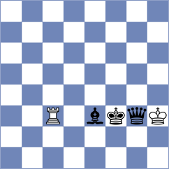 Muhammad Shahzeb - Shuvalova (chess.com INT, 2023)