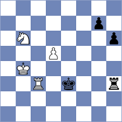 Cruz - Alcazar Jimenez (chess.com INT, 2024)
