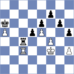Dolgitser - Orantes Taboada (chess.com INT, 2021)