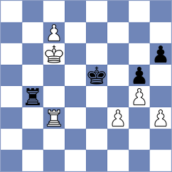 Samadashvili - Roebers (Chess.com INT, 2020)