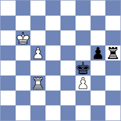 Ballecer - Albuquerque Junior (chess.com INT, 2023)