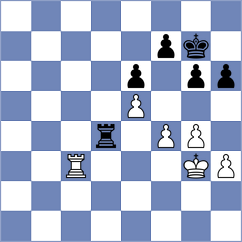 Ozen - Astafurov (chess.com INT, 2021)