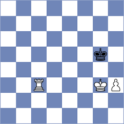 Seresin - Shubenkova (chess.com INT, 2023)
