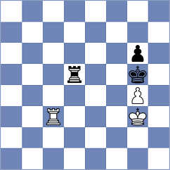 Klukin - Danielian (chess.com INT, 2024)