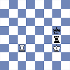 Lenoir Ibacache - Fernandez Barrera (chess.com INT, 2023)