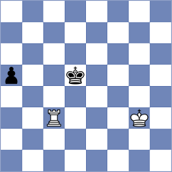 Hnydiuk - Korpics (chess.com INT, 2023)