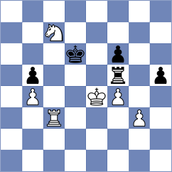Harutjunyan - Djokic (chess.com INT, 2024)