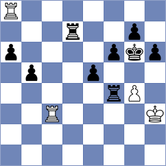 Capp - Wachinger (chess.com INT, 2022)
