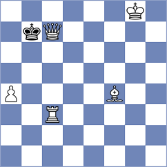 Reprintsev - Gatterer (chess.com INT, 2023)