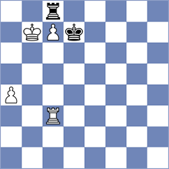 Lima - Drost (chess.com INT, 2022)