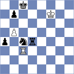 Corona Monraz - Kolimar (chess.com INT, 2024)