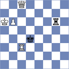 Idnani - Myers (chess.com INT, 2024)
