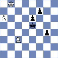 Janik - Yakovich (Chess.com INT, 2020)