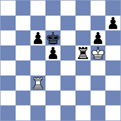 Rodriguez Santiago - Kunin (chess.com INT, 2022)