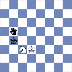 Bold - Garcia de Dios (chess.com INT, 2024)