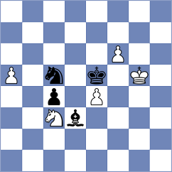 Kuznetsov - Kozionov (Chess.com INT, 2020)