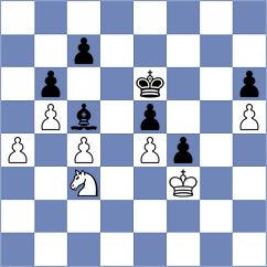 Kozak - Remolar Gallen (chess.com INT, 2023)