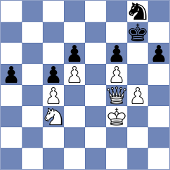 Arutinian - Labussiere (chess.com INT, 2024)
