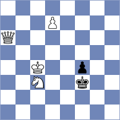Adla - Matko (chess.com INT, 2023)