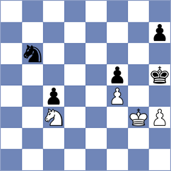 Shtyka - Tashkov (Chess.com INT, 2021)