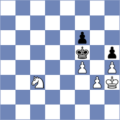Gonzalez Castillo - Gallego Bergada (chess.com INT, 2024)