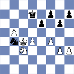 Pak - Mirza (chess.com INT, 2023)