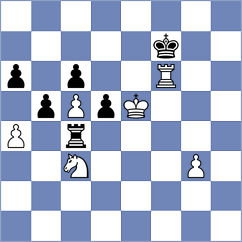 Budrewicz - Shoker (chess.com INT, 2022)