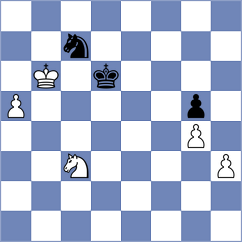 Waqar - Iljin (chess.com INT, 2022)