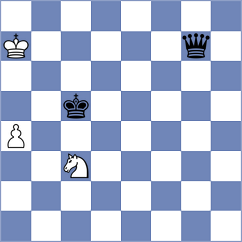 Saito - Lopez Idarraga (Chess.com INT, 2020)