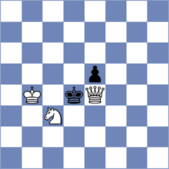 Schut - Parra Gomez (chess.com INT, 2024)