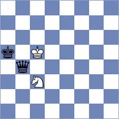 Ghasi - Quispe Arteaga (chess.com INT, 2023)