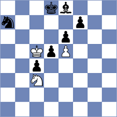 Abdilkhair - Suleymanli (chess.com INT, 2024)