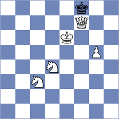 Shymanskyi - Nunez V (chess.com INT, 2024)
