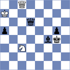 Klekowski - Ju (chess.com INT, 2024)