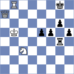 Wagner - Balaji (chess.com INT, 2024)