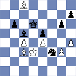 Sowa - Kuznetsov (chess.com INT, 2023)
