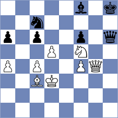 Mikhalchenko - Rabiega (chess.com INT, 2024)