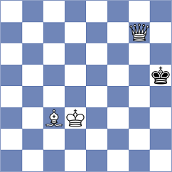 Reprintsev - Pakleza (chess.com INT, 2023)