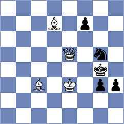 Mkrtchian - Atalik (chess.com INT, 2021)