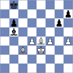 Bold - Ernst (chess.com INT, 2023)