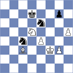 Rustemov - Gazel Pereira (Chess.com INT, 2021)