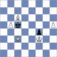 Szabo - Janaszak (chess.com INT, 2022)