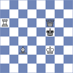 Svoboda - Stefanisin (chess.com INT, 2021)