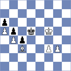 Myshakov - Joergensen (Chess.com INT, 2021)