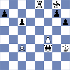 Gross - Remizov (Chess.com INT, 2018)
