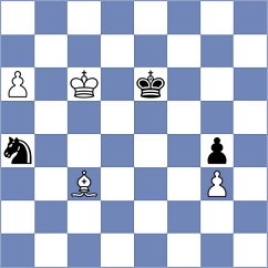 Sadhwani - Suyarov (chess.com INT, 2024)